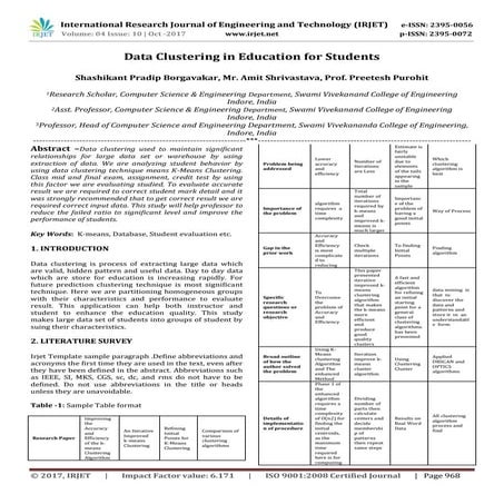 Data Clustering in Education for Students | PDF