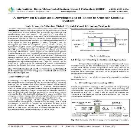 A Review on Design and Development of Three in One Air Cooling System