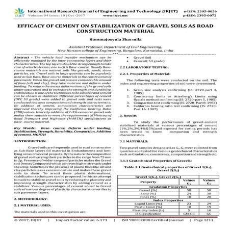 Efficacy of Cement on Stabilization of Gravel Soils as Road Construction Mate...