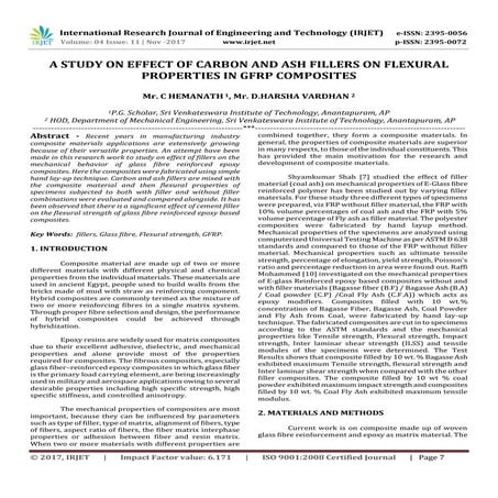 A Study on Effect of Carbon and Ash Fillers on Flexural Properties in GFRP Co...