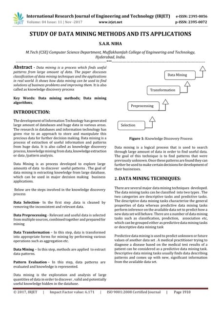 Study of  Data Mining Methods and its Applications