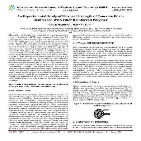 An Experimental Study of Flexural Strength of Concrete Beam Reinforced with F...