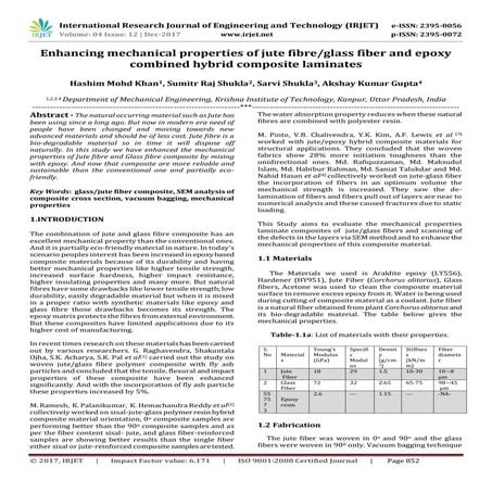 Enhancing Mechanical Properties of Jute Fibre/Glass Fiber and Epoxy ...