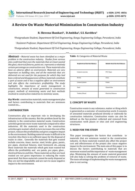 563258495-Allowable-Wastage-in-Construction-Materials.pptx