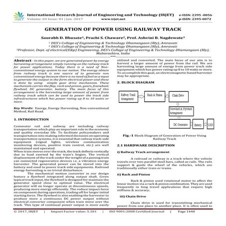 Generation Of Power using Railway Track