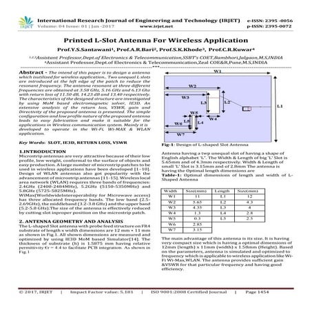 Design of multiband microstrip patch antenna for wireless application | PDF