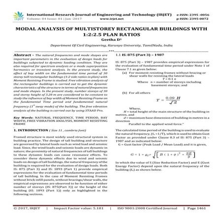 Modal analysis of multistorey rectangular buildings with 1:2:2.5 plan ratios