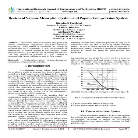 IRJET- 	  Review of Vapour Absorption System and Vapour Compression System.