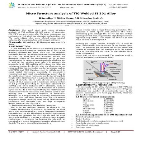 Micro Structure analysis of TIG Welded SS 301 Alloy