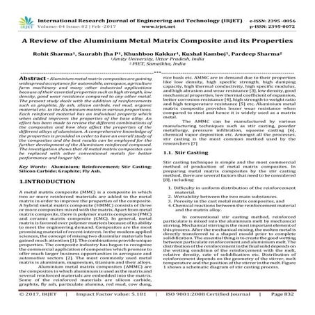 A Review of the Aluminium Metal Matrix Composite and its Properties