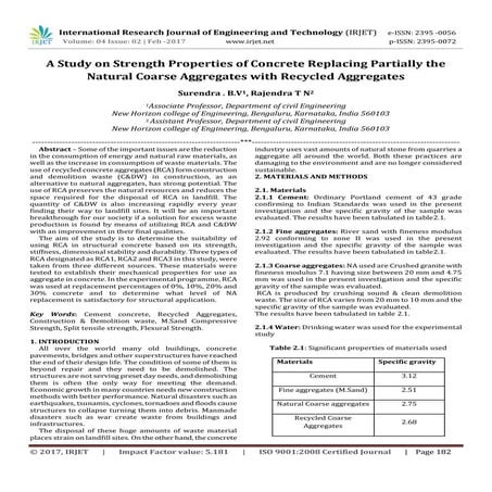 Durability of Recycled Aggregate Concrete with Conventional and ...