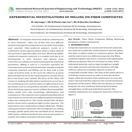 Experimental investigations of milling on fiber composites