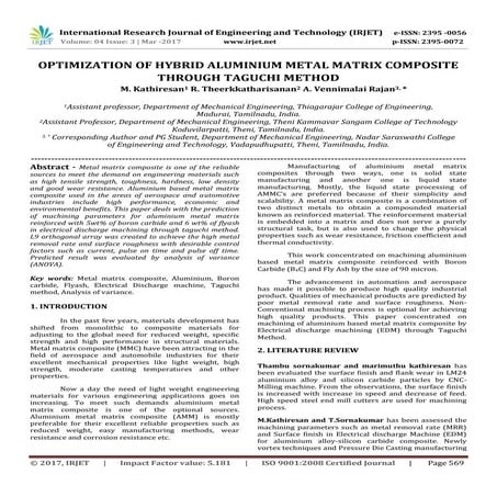 Optimization of Hybrid Aluminium Metal Matrix Composite Through Taguchi Method