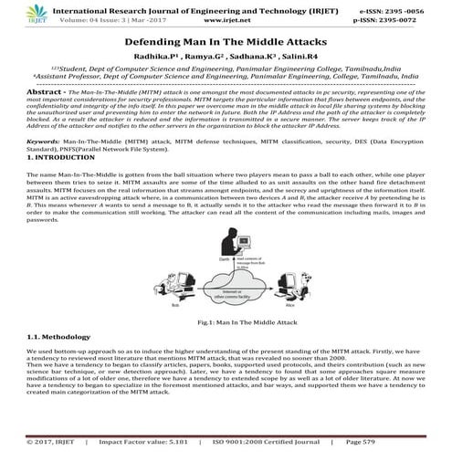 Defending Man In The Middle Attacks