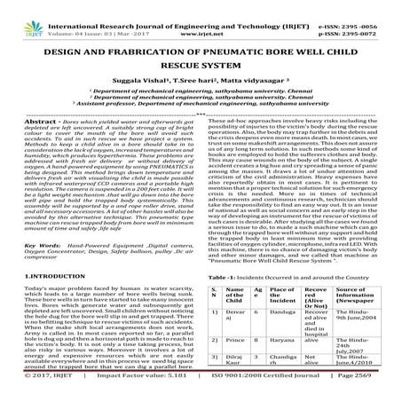 Autonomous borewell rescue system | PDF