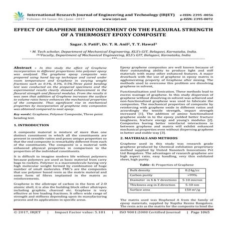 GRAPHENE THERMOPLASTIC NANOCOMPOSITES FOR LIGHTWEIGHT AUTOMOTIVE ...