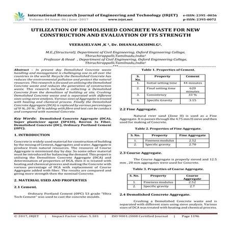 Utilization of Demolished Concrete Waste for New Construction and Evaluation ...