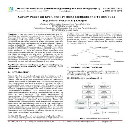 Survey Paper on Eye Gaze Tracking Methods and Techniques