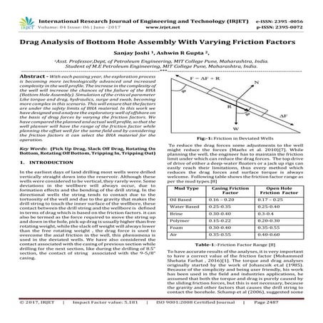 Torque and Drag: Concepts that Every Drilling and Completion Engineer ...