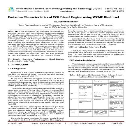 IRJET- Experimental Investigation of Performance & Emission ...