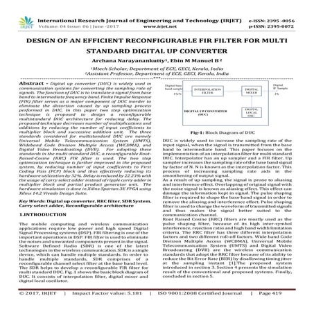 Design of an Efficient Reconfigurable Fir Filter for Multi Standard Digital u...
