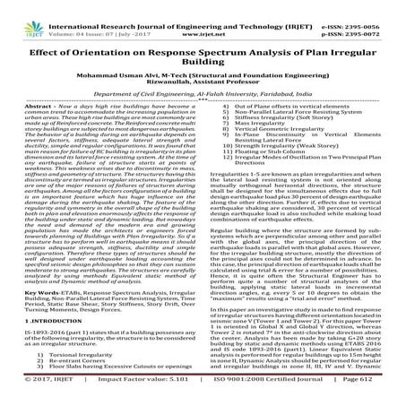 Effect of Orientation on Response Spectrum Analysis of Plan Irregular Building