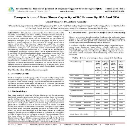 Comparision of Base Shear Capacity of RC Frame by IDA and SPA