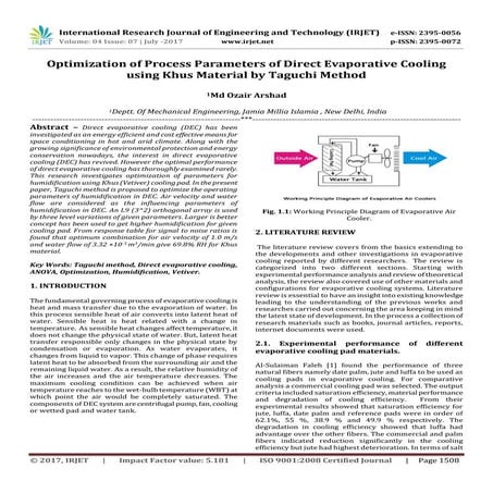 Optimization of Process Parameters of Direct Evaporative Cooling using Khus M...