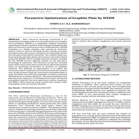 Parametric Optimization of Graphite Plate by WEDM