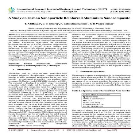A Study on Carbon Nanoparticle Reinforced Aluminium Nanocomposite