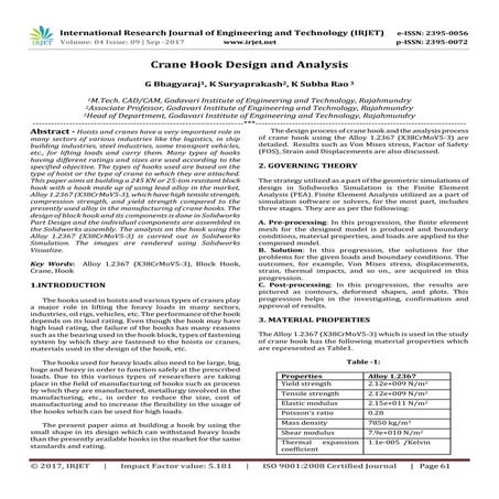 Crane Hook Design and Analysis