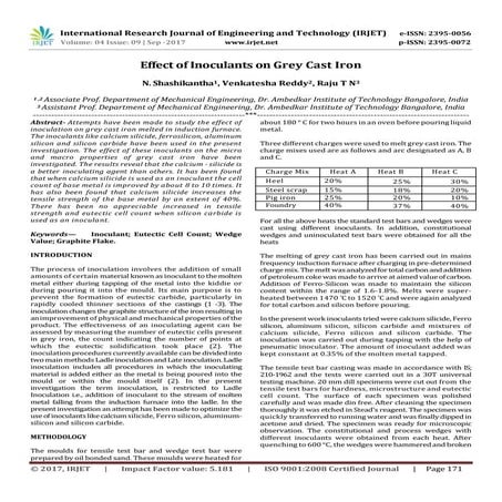 Effect of Inoculants on Grey Cast Iron | PDF