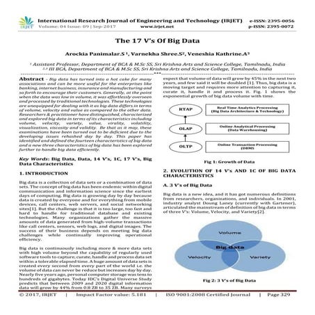 The 17 V’s of Big Data