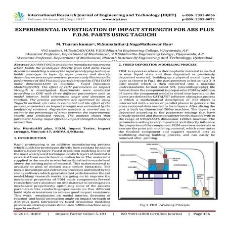 Experimental Investigation of Impact Strength for ABS Plus F.D.M. Parts using...