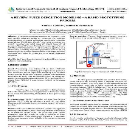 A Review: Fused Deposition Modeling – A Rapid Prototyping Process