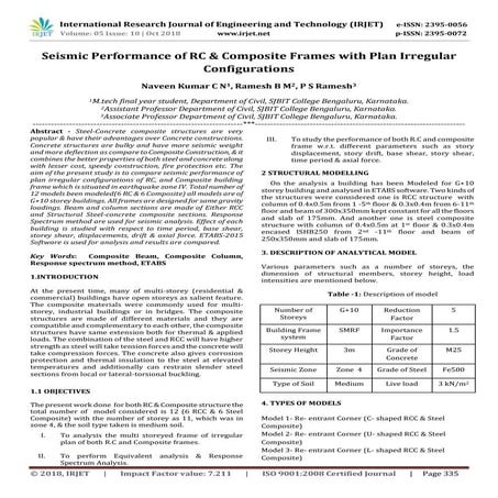 IRJET- Seismic Performance of RC & Composite Frames with Plan Irregular Confi...