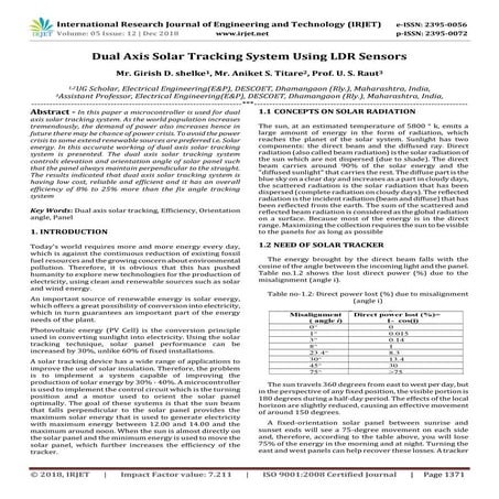 IRJET- Dual Axis Solar Tracking System using LDR Sensors