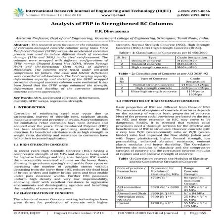 IRJET- Analysis of FRP in Strengthened RC Columns