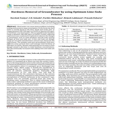 Lime soda process and type of hardness ie temporary and permanent | PDF