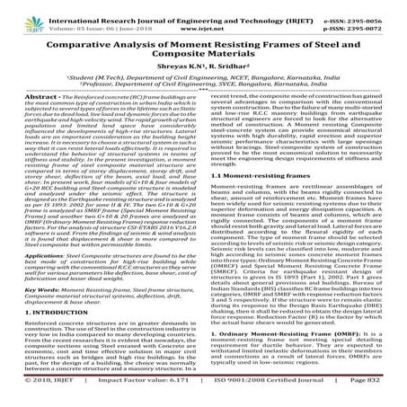 IRJET-	 Comparative Analysis of Moment Resisting Frames of Steel and Composit...