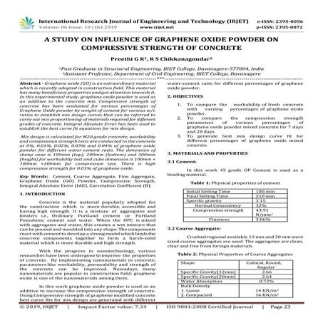 IRJET- A Study on Influence of Graphene Oxide Powder on Compressive Strength ...