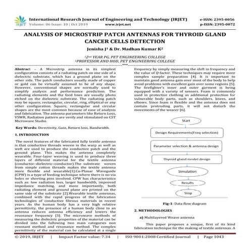 IRJET- Analysis of Microstrip Patch Antennas for Thyroid Gland Cancer Cells D...