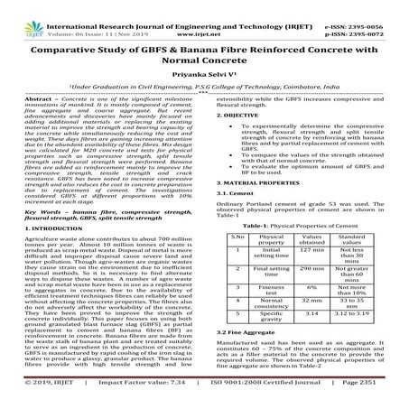 Experimental study on Properties of Concrete of grade M20 by Fractional ...