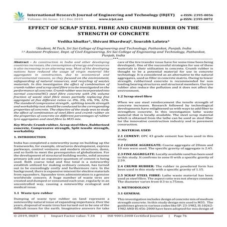IRJET-  	  Effect of Scrap Steel Fibre and Crumb Rubber on the Strength of Co...