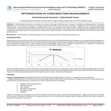 IRJET-  	  Optimization in Construction Management