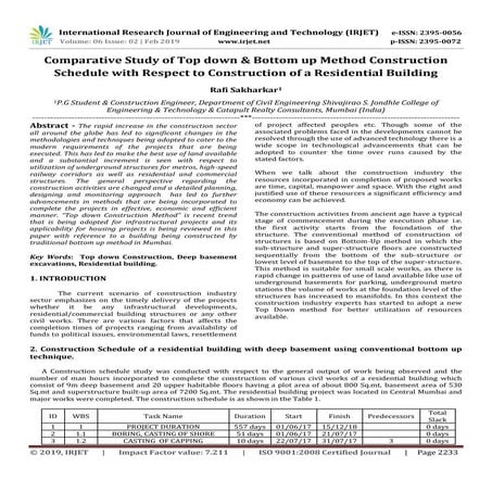 IRJET- Comparative Study of Top down & Bottom up Method Construction Schedule...