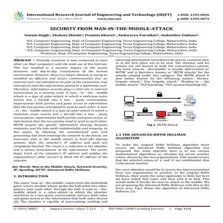 IRJET- Security from Man-In-The-Middle-Attack