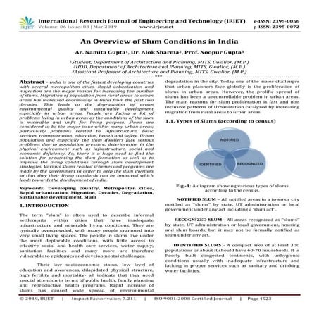 IRJET-  	  An Overview of Slum Conditions in India