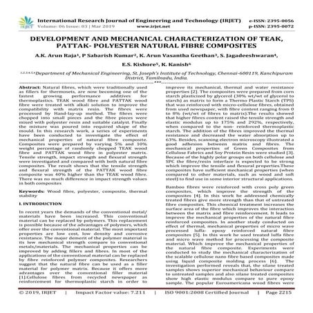 Thesis on Characterization of Hogla Fiber | PDF