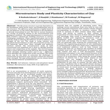 IRJET- Microstructure Study and Plasticity Characteristics of Clay